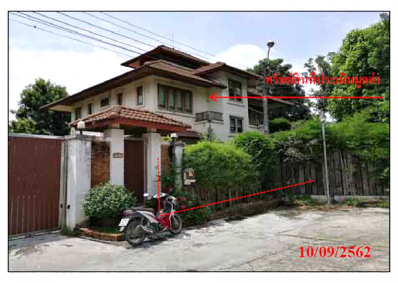 79/852 หมู่บ้านธารารมย์  สะพานสูง สะพานสูง กรุงเทพมหานคร