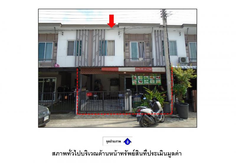สายไหม สายไหม กรุงเทพมหานคร