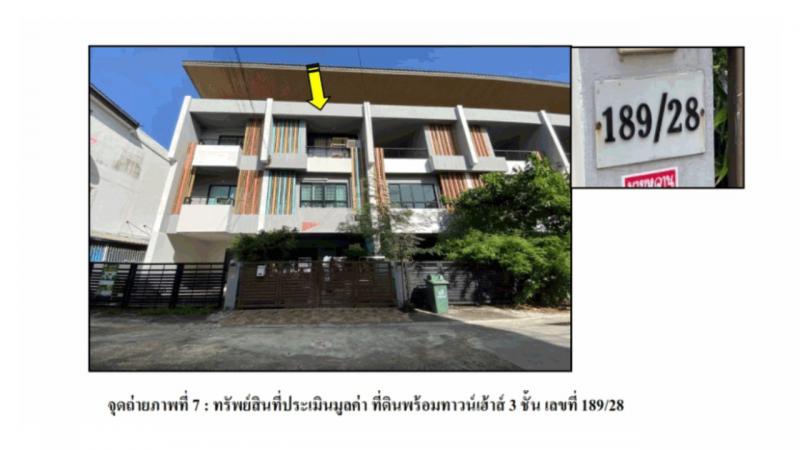 นวลจันทร์ บึงกุ่ม กรุงเทพมหานคร - เขตบึงกุ่ม กรุงเทพมหานคร