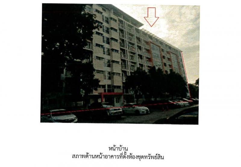 บางหว้า ภาษีเจริญ กรุงเทพมหานคร