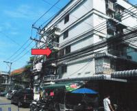 ขายคอนโด