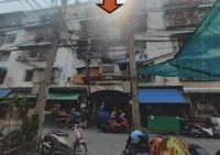 ขายคอนโด
