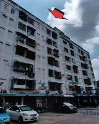 ขายคอนโด