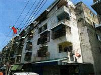 ขายคอนโด