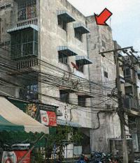 ขายคอนโด