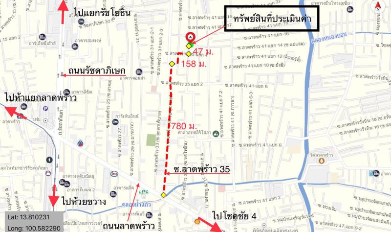 จันทรเกษม เขตจตุจักร กรุงเทพมหานคร