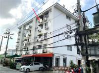 ขายคอนโดมิเนียม